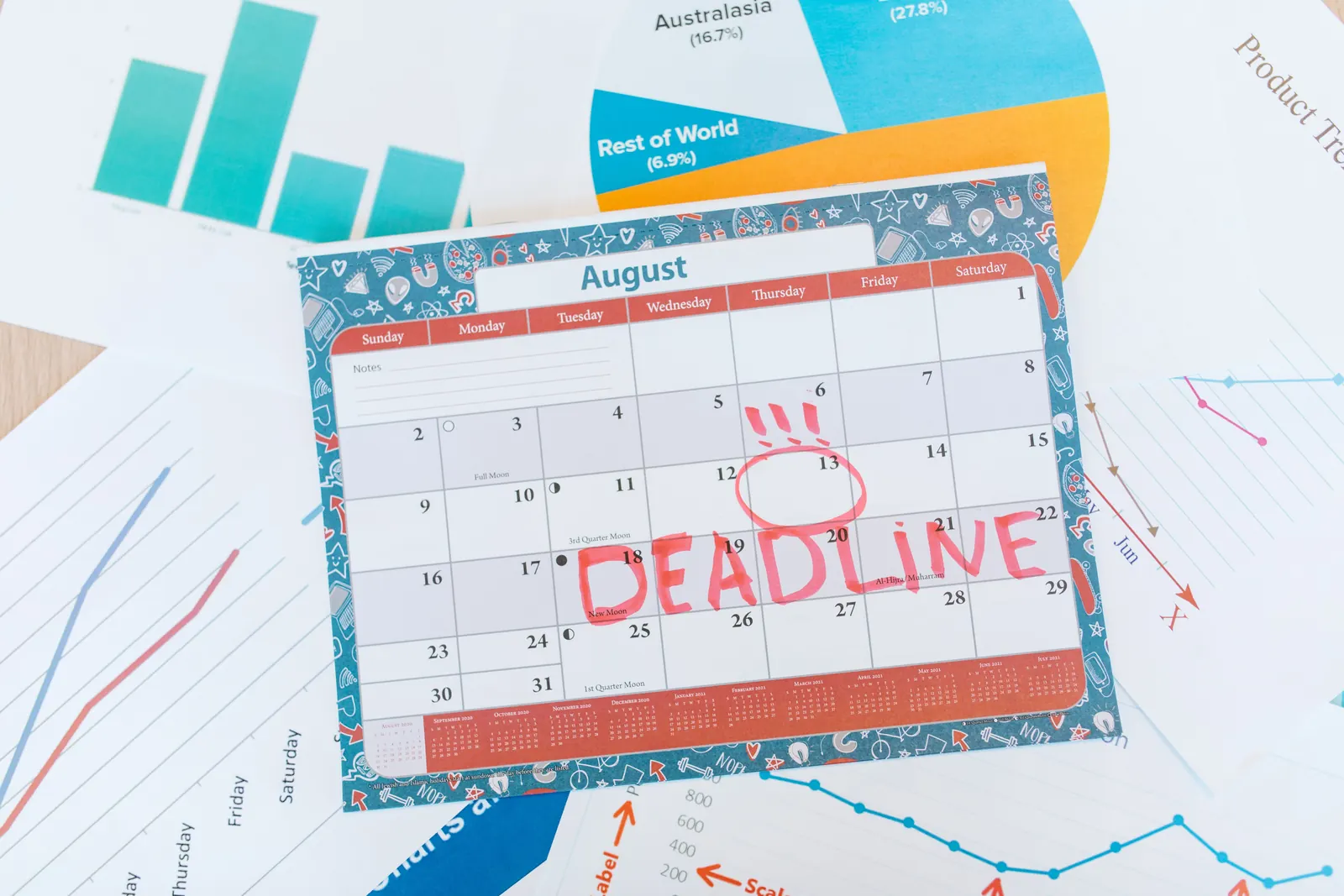 Calendario da scrivania con una data cerchiata in rosso sopra fogli con grafici e tabelle